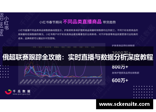 俄超联赛跟踪全攻略：实时直播与数据分析深度教程