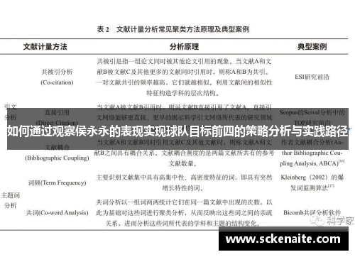 如何通过观察侯永永的表现实现球队目标前四的策略分析与实践路径