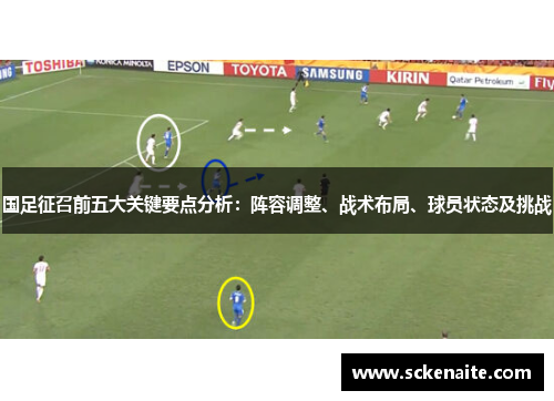 国足征召前五大关键要点分析：阵容调整、战术布局、球员状态及挑战