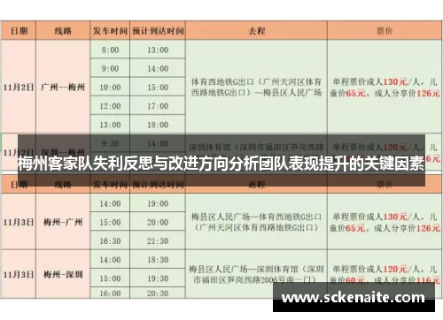 梅州客家队失利反思与改进方向分析团队表现提升的关键因素