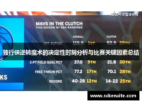 独行侠逆转魔术的决定性时刻分析与比赛关键因素总结