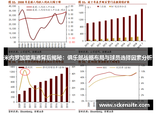 米内罗加盟海港背后揭秘：俱乐部战略布局与球员选择因素分析