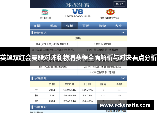英超双红会曼联对阵利物浦赛程全面解析与对决看点分析