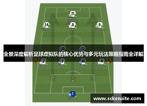 全景深度解析足球虚拟队的核心优势与多元玩法策略指南全详解 全景深度解析足球虚拟队的核心优势与多元玩法策略指南全详解