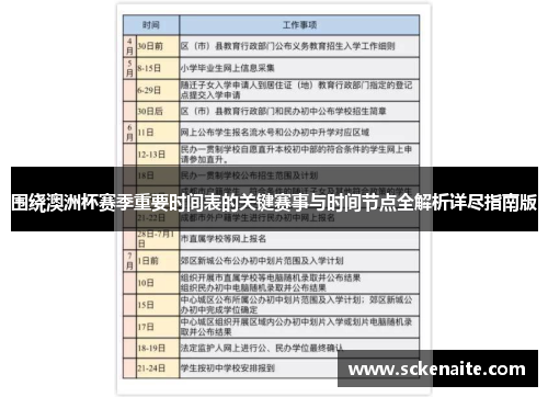 围绕澳洲杯赛季重要时间表的关键赛事与时间节点全解析详尽指南版 围绕澳洲杯赛季重要时间表的关键赛事与时间节点全解析详尽指南版